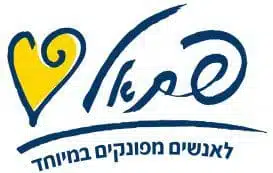 רשת מלונות פתאל